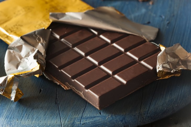 Healthy Processed Foods, Dark Chocolate