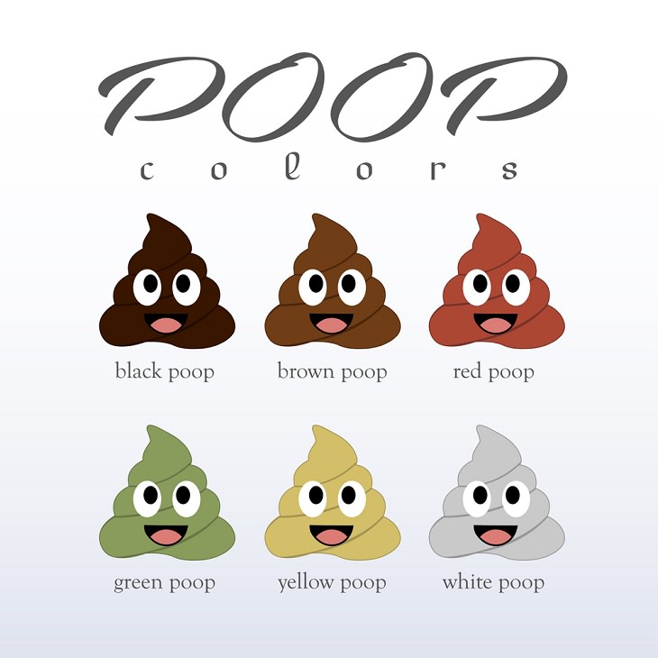 Poop Health, color