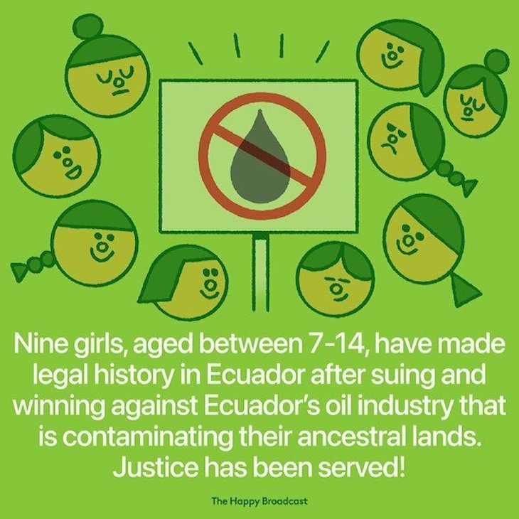 Happy and Positive News Stories From 2021 Ecuador oil industry