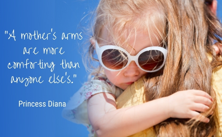 Mother’s Day Quotes Diana
