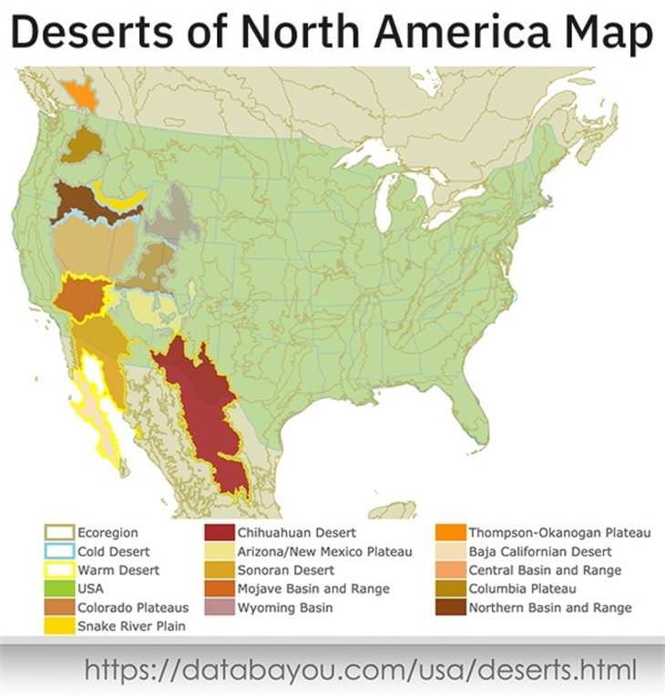 charts deserts in north america