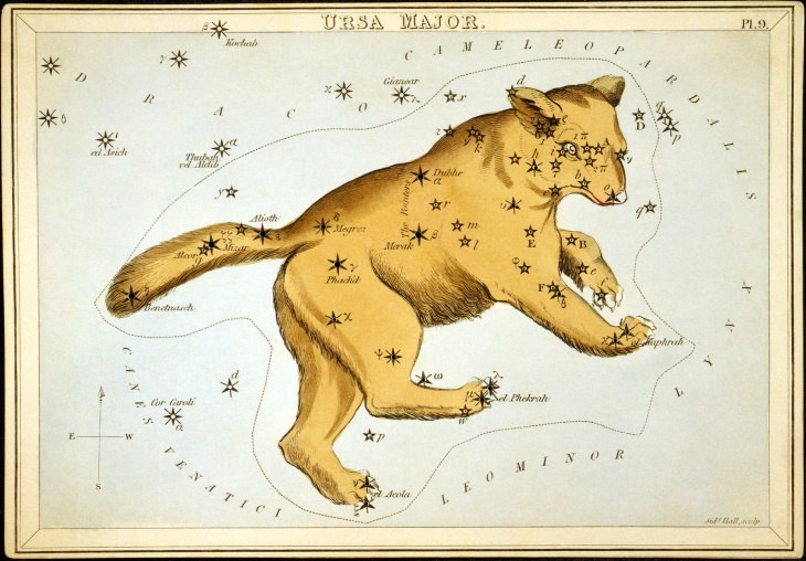 Constellation Myths Ursa Major