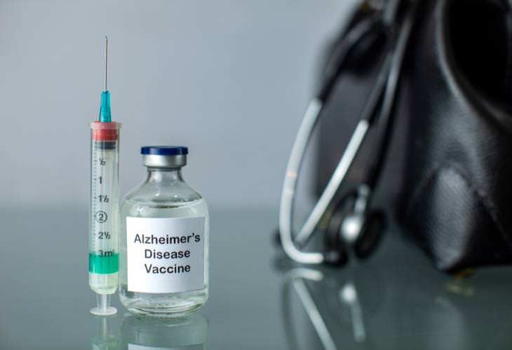 Vaccine for Alzheimer's, AADvac1