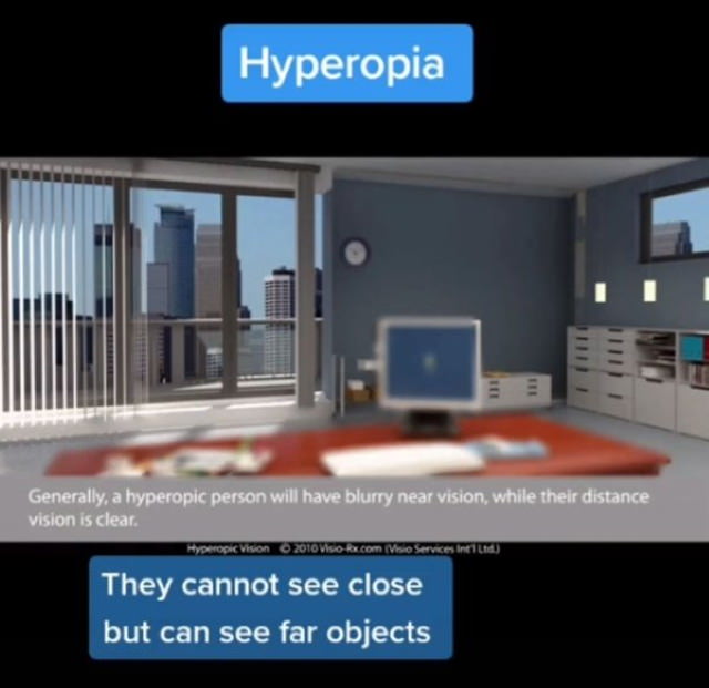 How People With Vision Limitations See the World hyperopia