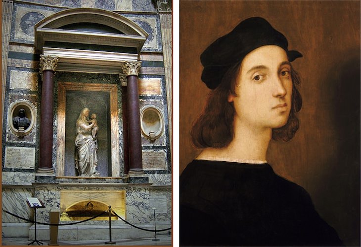 Fascinating Facts About the Pantheon Raphael 