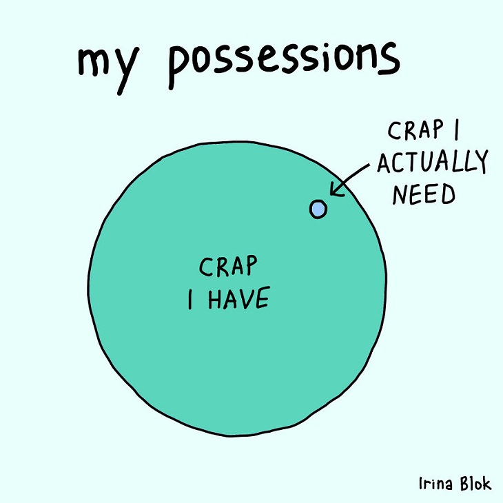 Honest Charts & Graphs, posessions