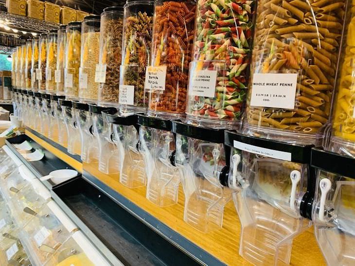 Peculiarities In Supermarkets Around the World zero waste store