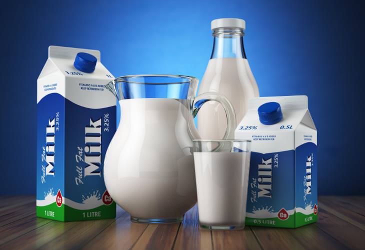 Food Safety Myths, milk