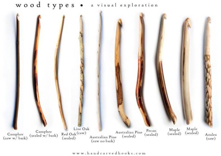 Visual Guides wood