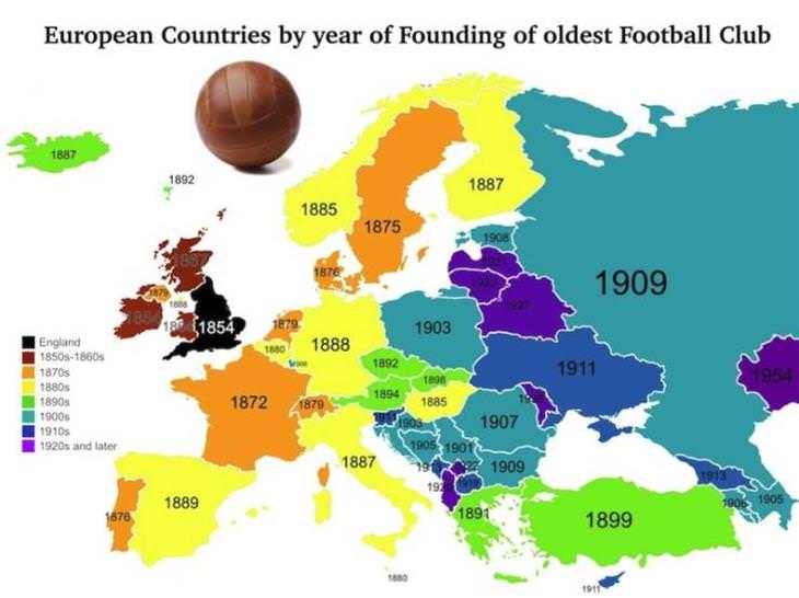 Visual Guides oldest football clubs