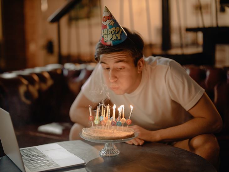 Breathing Exercises to Alleviate Stress and Anxiety Birthday candle 