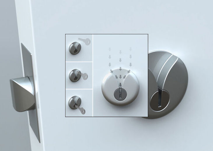 17 Brilliant and Clever Design Ideas door lock