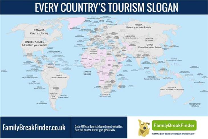 Maps and Infographics For Travelers