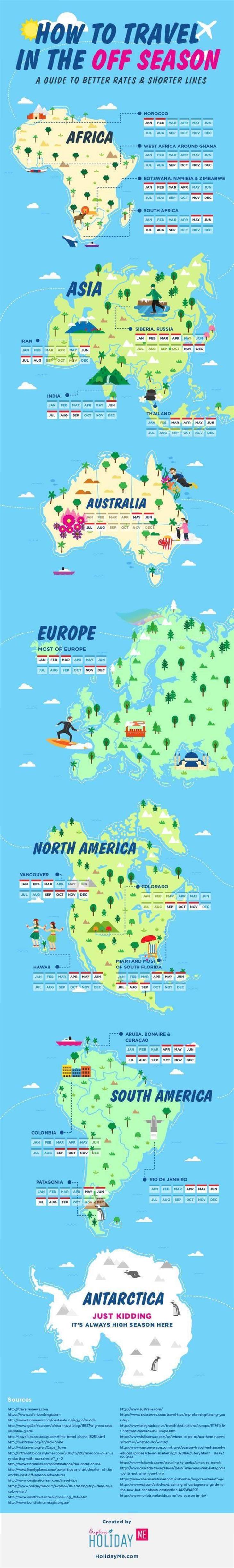 Maps and Infographics For Travelers