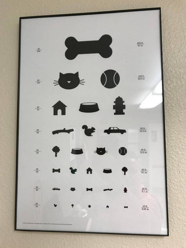 Hospital Humor, eye chart