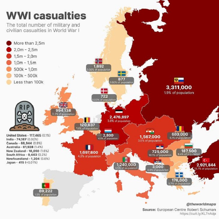 Interesting Maps, World War I