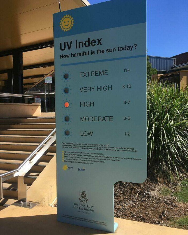 Genius Signs, UV index