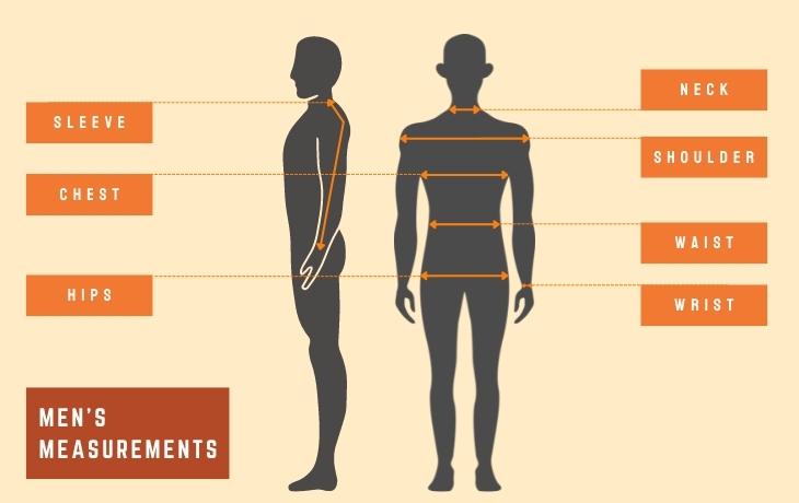 Body Measurement Guide men's measurements