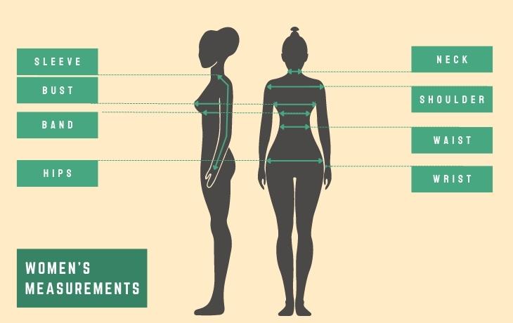 Body Measurement Guide women's measurements