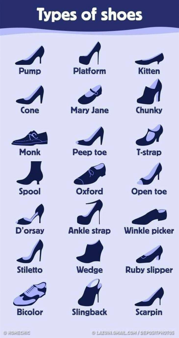 Clothing and Laundry Guide types of shoes