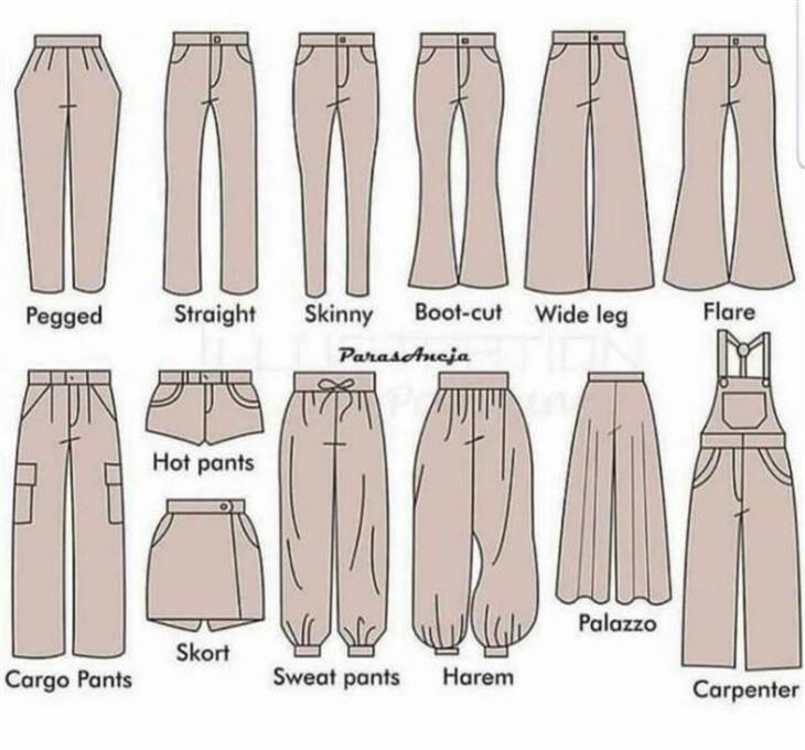 Clothing and Laundry Guide pants