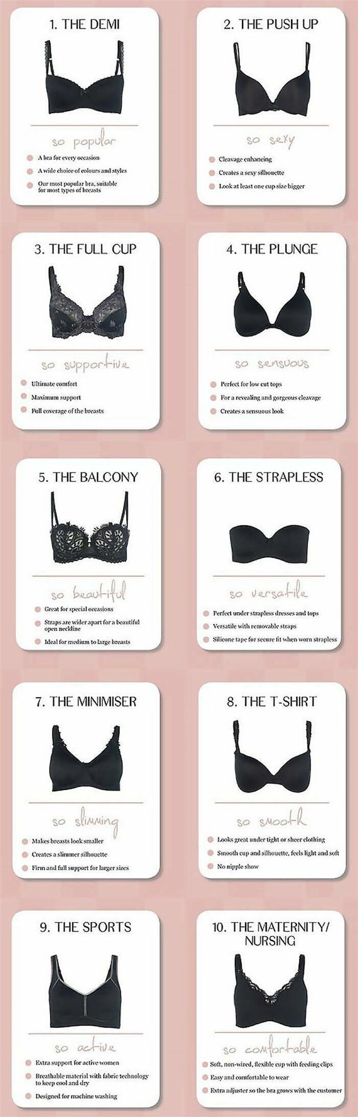 Clothing and Laundry Guide bra types