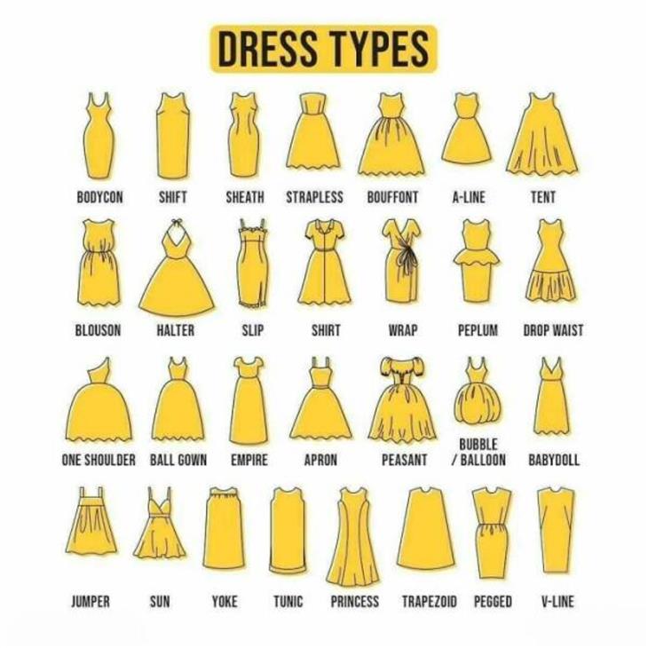 Clothing and Laundry Guide dress types