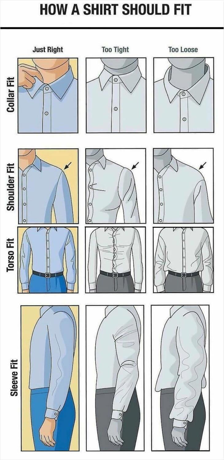 Clothing and Laundry Guide mens shirt fit