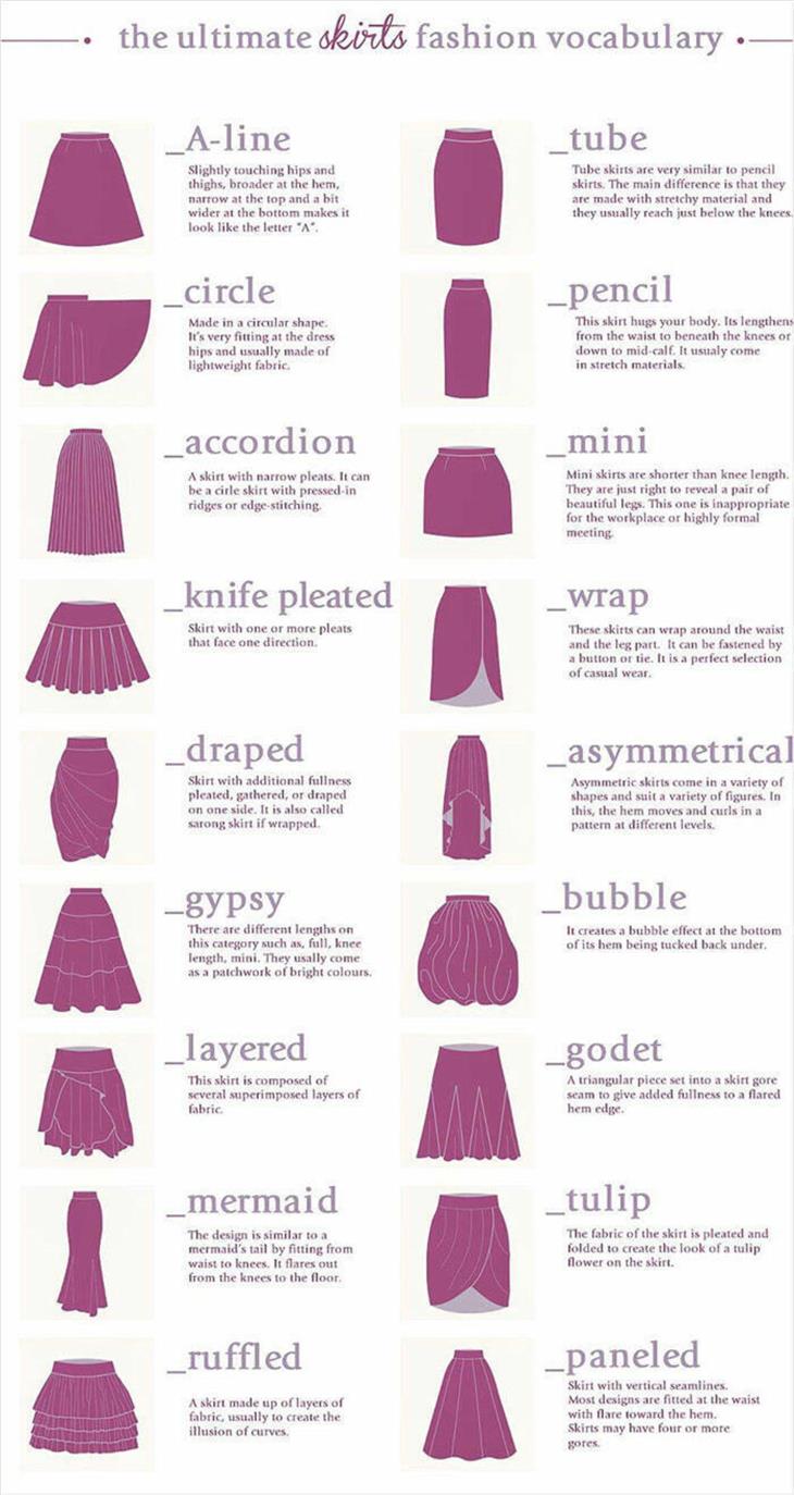 Clothing and Laundry Guide skirt types