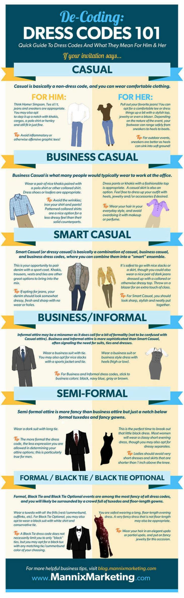 Clothing and Laundry Guide dress codes