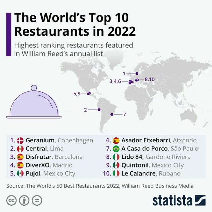 Fun Maps The world's best restaurants of 2022