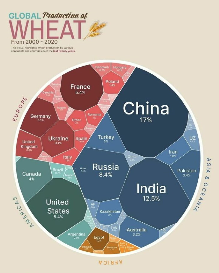 Fun Maps Wheat