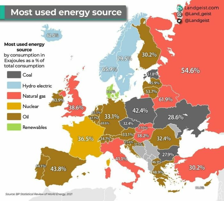 Fun Maps The energy consumption of European countries explained