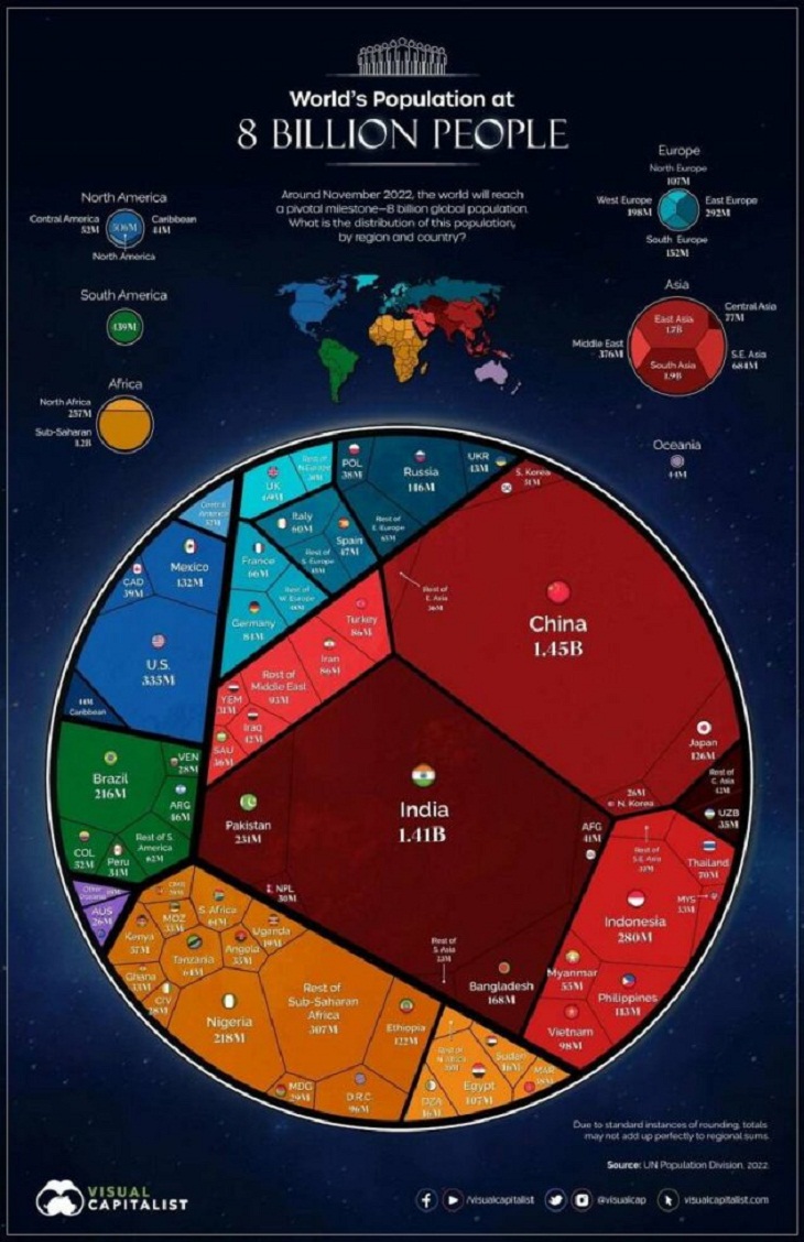 Interesting Maps, world population 