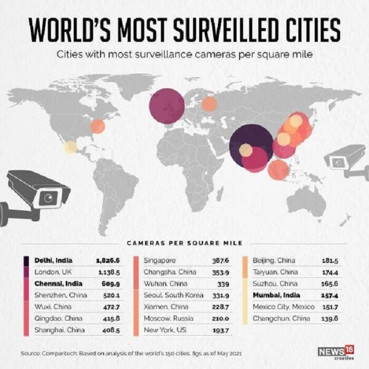 Interesting Maps, surveilled cities 