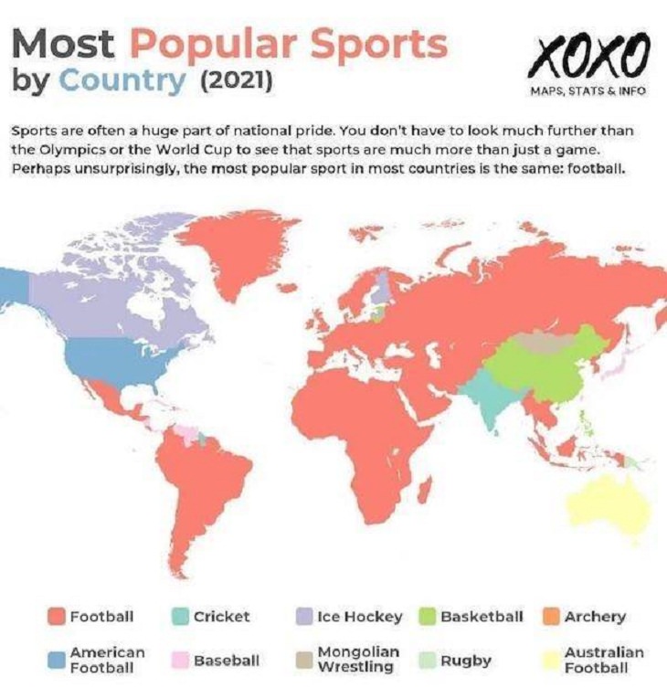 Useful charts, sports