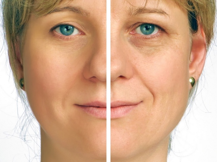 Reverse Signs of Aging, face, skin