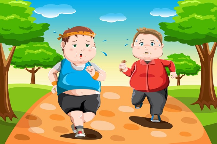 Environment Pollution, overweight children