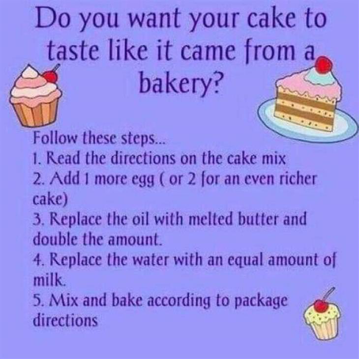 Food Charts cake tips