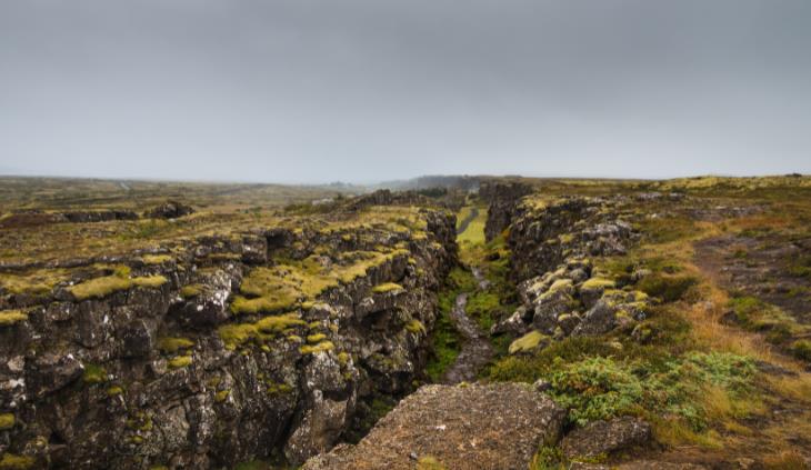 Iceland's Golden Circle - 