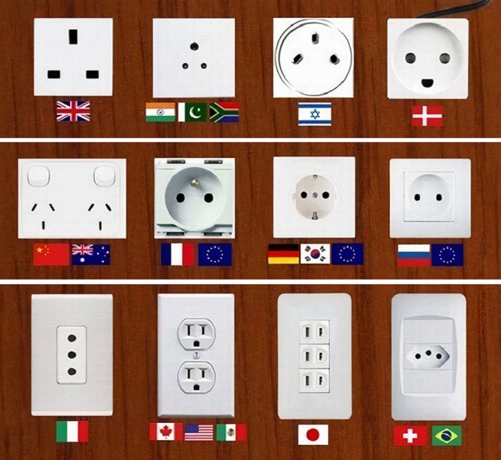 Travel Infographics, Electrical Outlets 