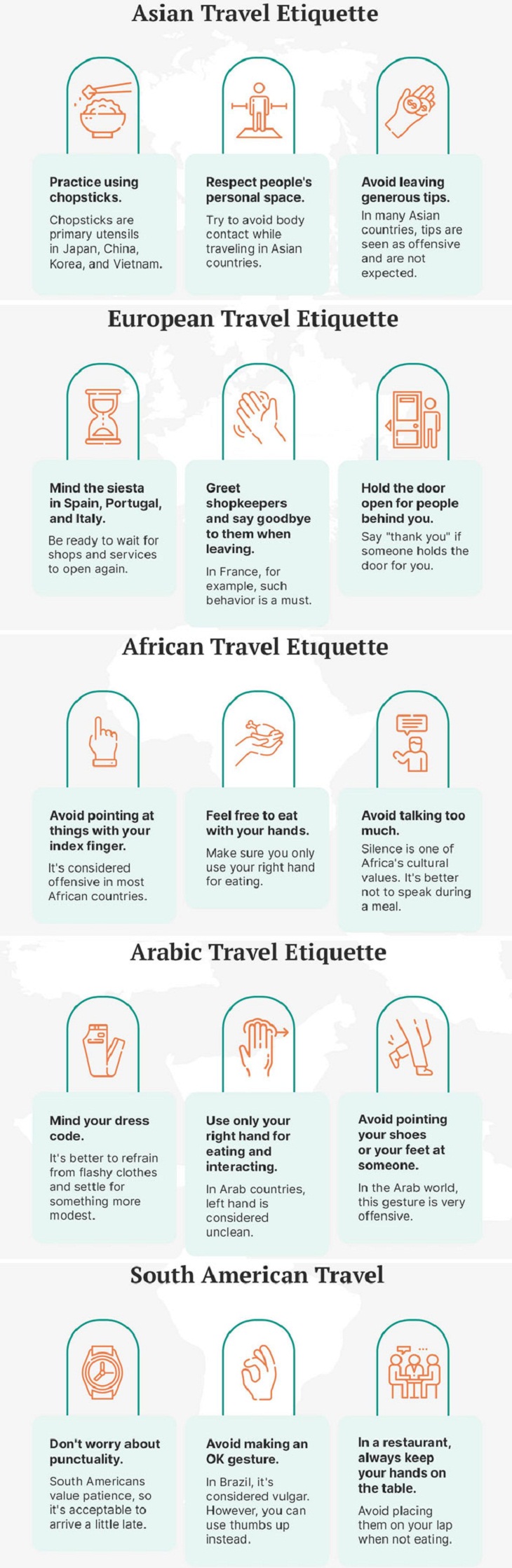 Travel Infographics, Travel Etiquette Tips 