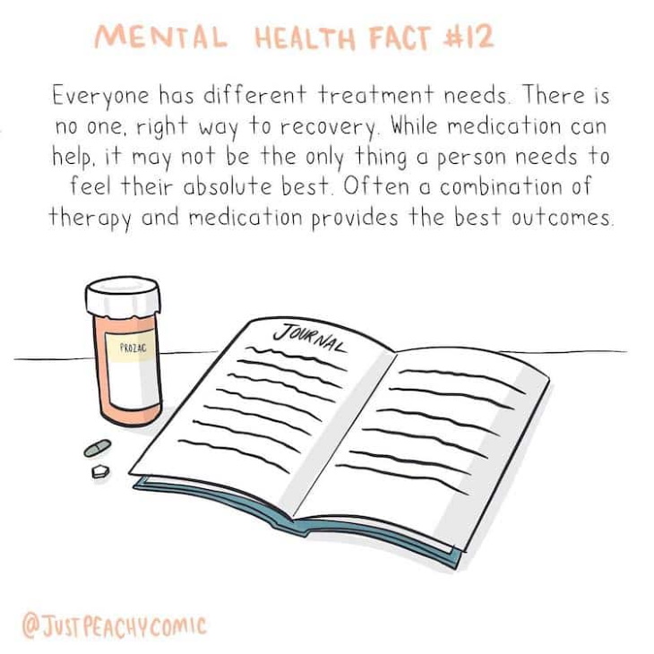 Mental Health Awareness Illustrations Fact 12