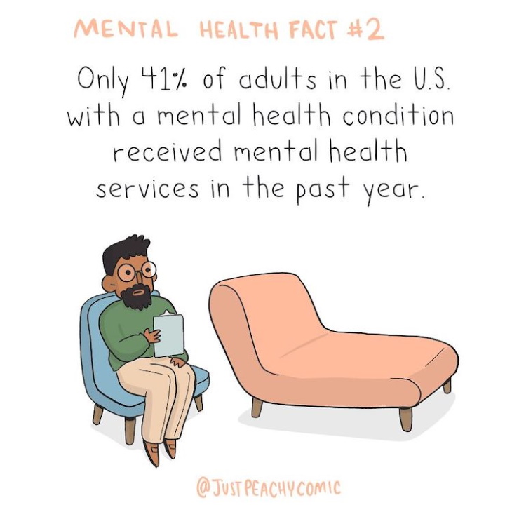 Mental Health Awareness Illustrations Fact 2
