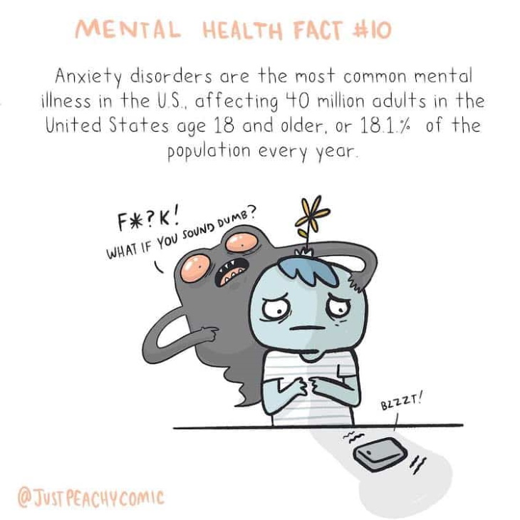 Mental Health Awareness Illustrations Fact 10