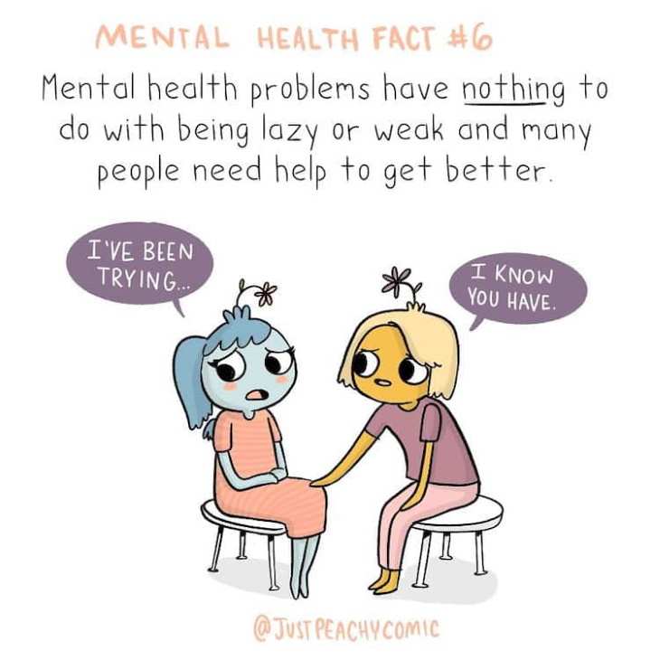 Mental Health Awareness  Fact 6