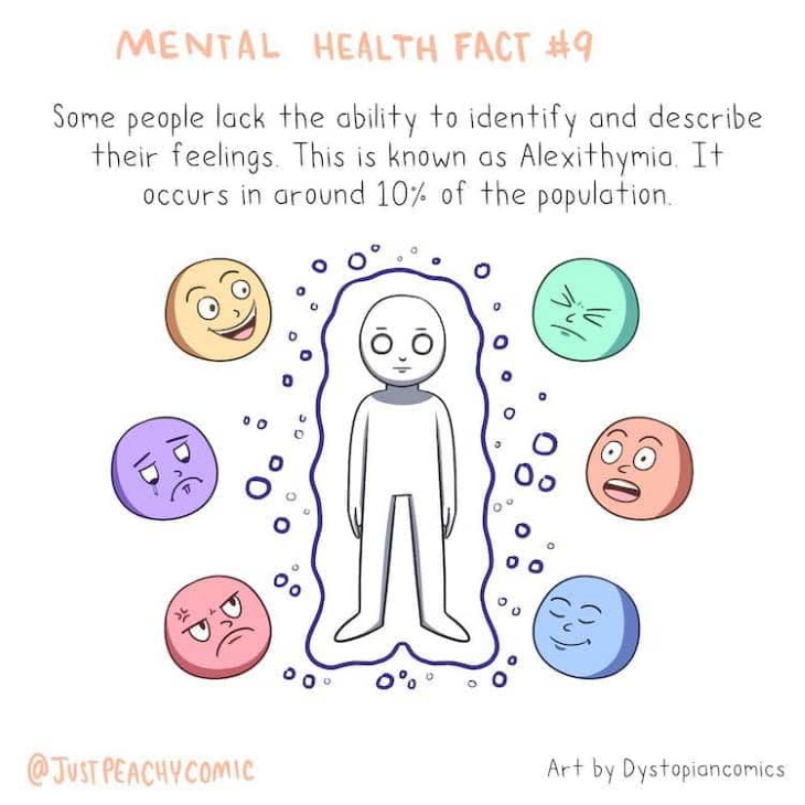 Mental Health Awareness Illustrations Fact 9