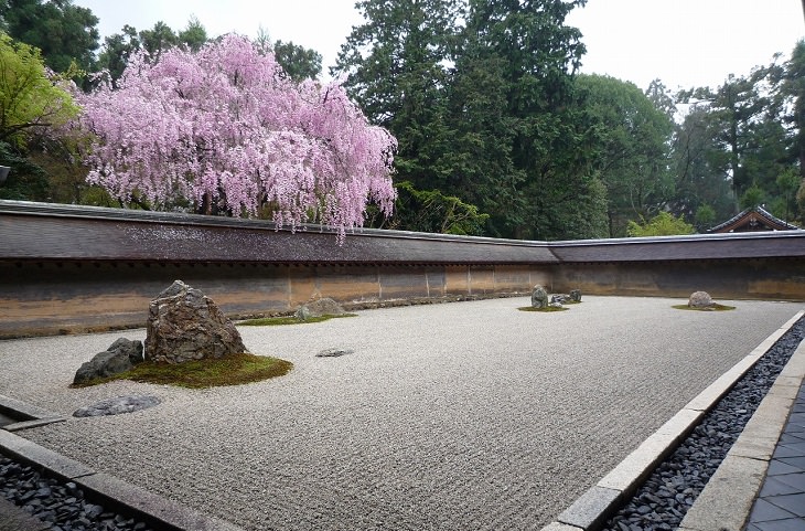Ryōan-ji Gardens, Kyoto, Japan 