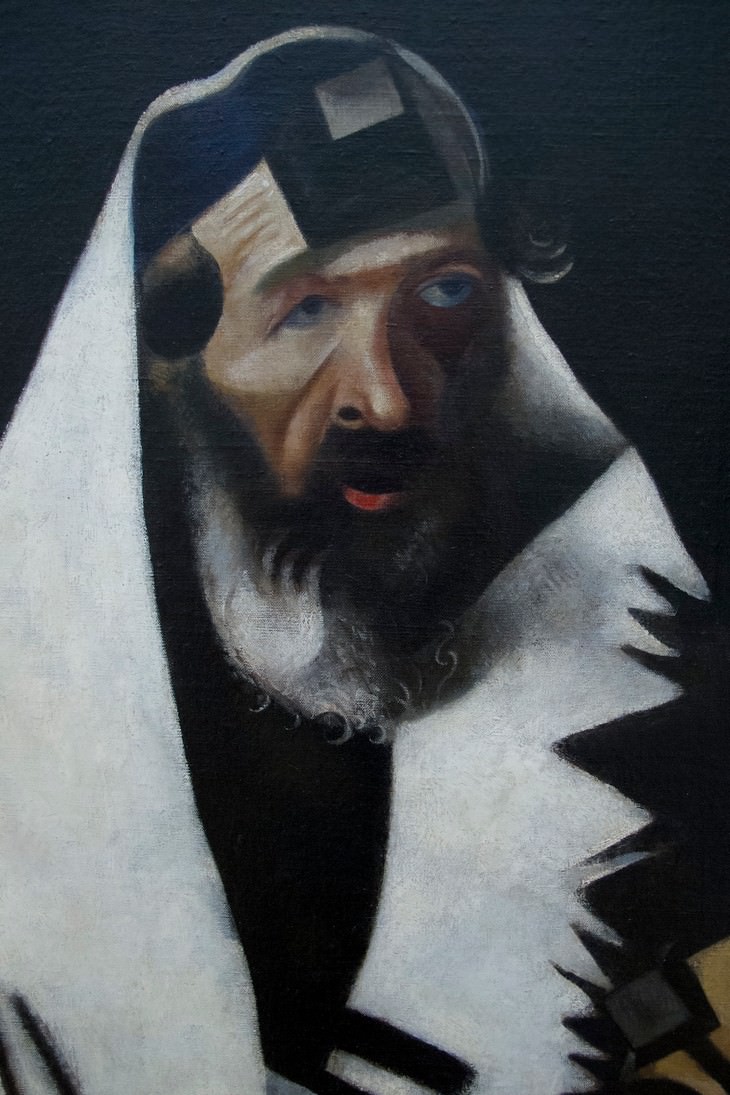 Jew In Black And White| 1914