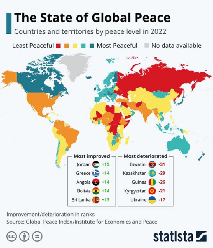 Unique and Interesting Maps, Global Peace